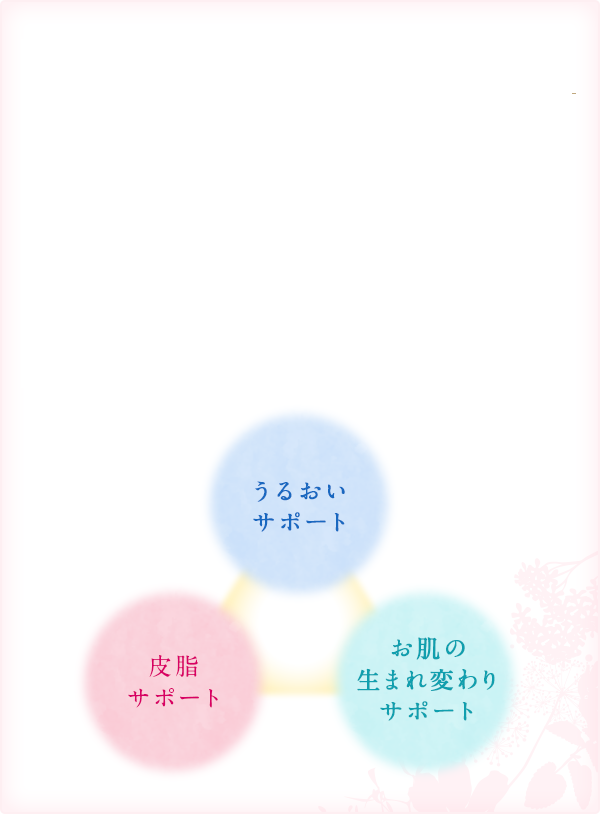 ピュアな素肌とはうるおいと皮脂のバランスが整っていて、お肌の生まれ変わりがきちんと行われている状態です。