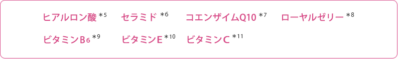 3種類のコラーゲンイメージ図