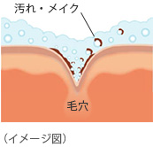 イメージ図