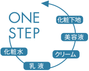 one step