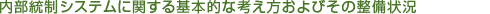 ���������V�X�e���Ɋւ����{�I�ȍl��������т��̐�����