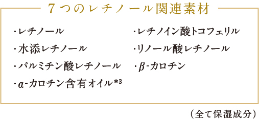 7つのレチノール関連素材