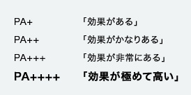 PA++++「効果が極めて高い」