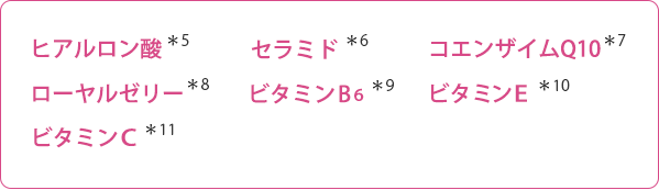 3種類のコラーゲンイメージ図