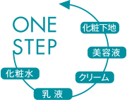 one step