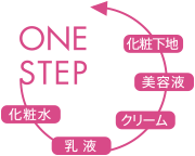 one step