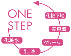 one step