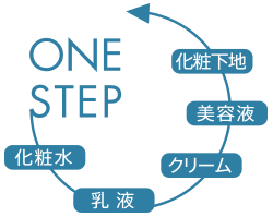 one step