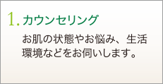 1. カウンセリング　お肌の状態やお悩み、生活環境などをお伺いします。