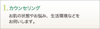 1. カウンセリング　お肌の状態やお悩み、生活環境などをお伺いします。