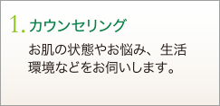 1. カウンセリング　お肌の状態やお悩み、生活環境などをお伺いします。