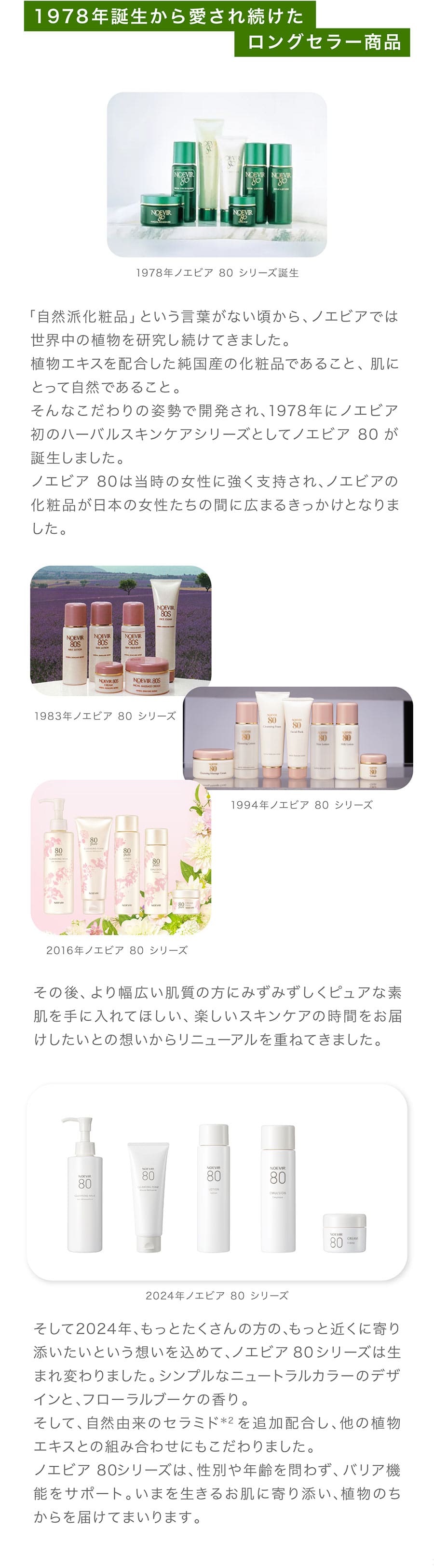 1978年誕生から愛され続けたロングセラー商品