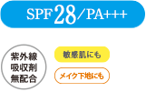 SPF28/PA+++ 紫外線吸収剤無配合 敏感肌にも メイク下地にも