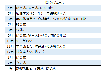 年間スケジュール