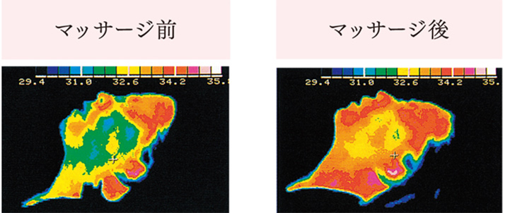 マッサージ前後