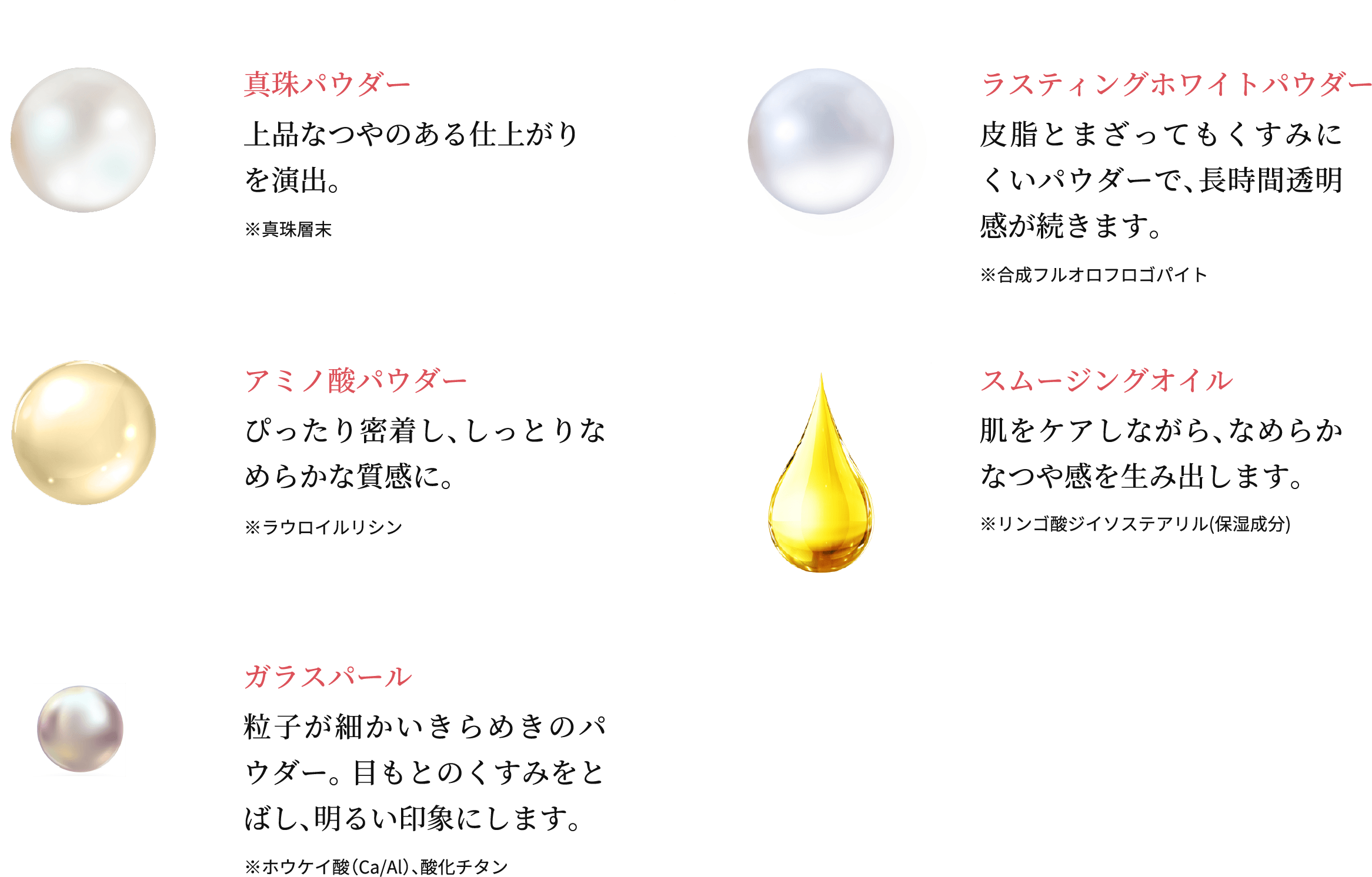 繊細なパウダーのイメージ図