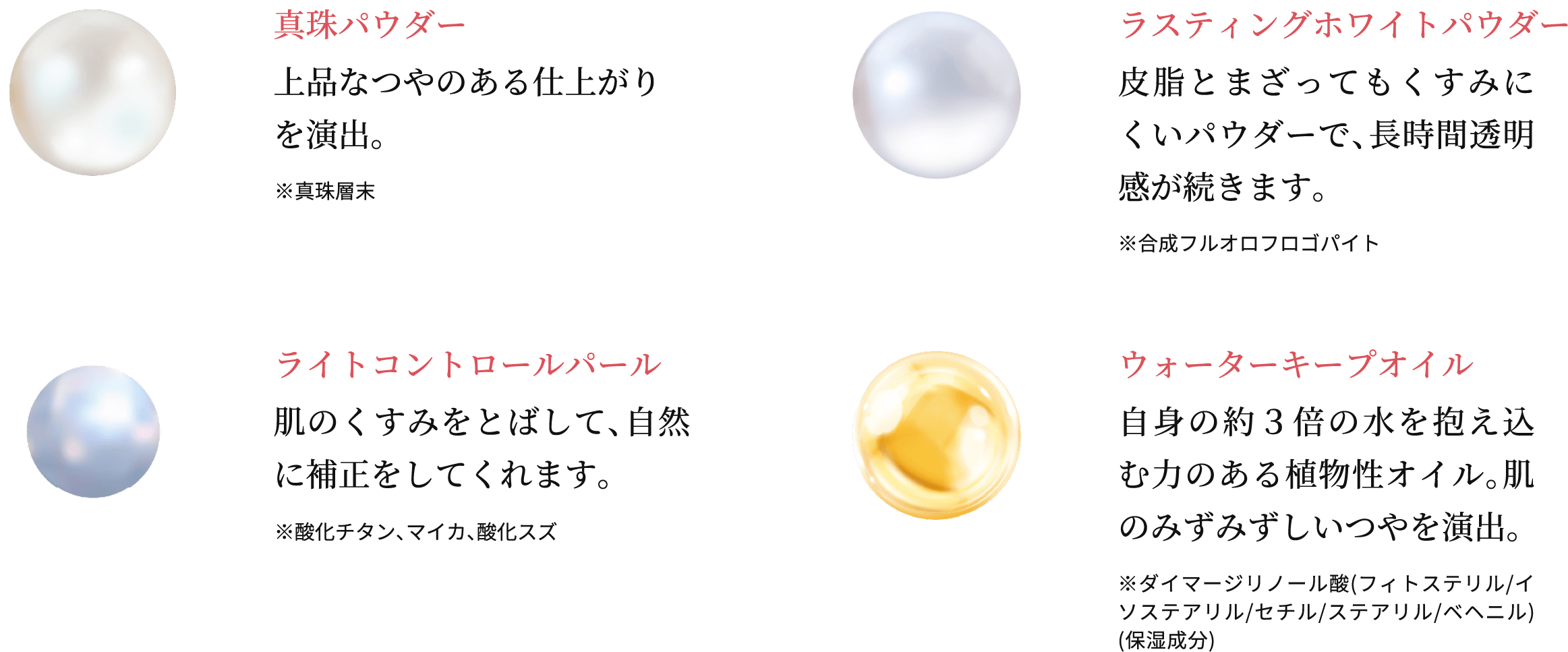 繊細なパウダーのイメージ図