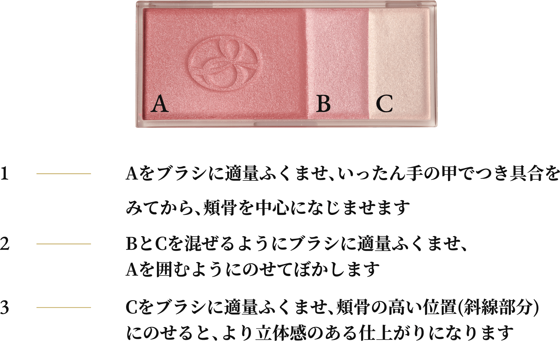 チークのイメージ図